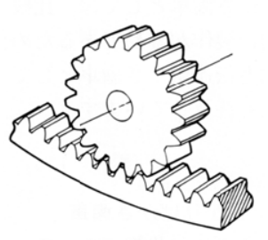 China Internal Gear Used In Planetary Gearbox factory and manufacturers ...