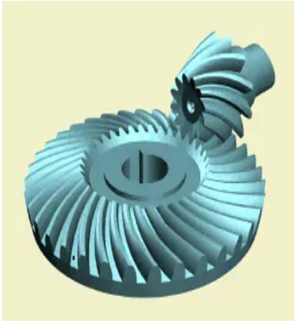 bevel gears